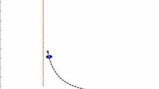 Trajectory Control of Mobile Robot with off-centerd point Net Worth