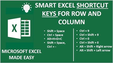 SMART EXCEL SHORTCUT KEYS FOR ROW AND COLUMN TO MAKE YOUR WORK EASY