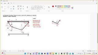 CABLE SAG AND TENSION (SCRATCHLESS SOLUTION)