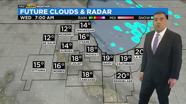Chicago First Alert Weather: Cold Again Wednesday, Snow Late Thursday