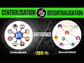 Decentralized Crypto Explained in Hindi: Centralization vs. Decentralization in Bitcoin 🔍