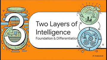 Democratizing Optimization: AOM Playbook for Upstream O&G