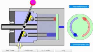 variable displacement piston pump