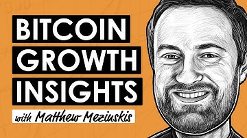 Global Liquidity and Bitcoin w/ Matthew Mezinskis (BTC224)
