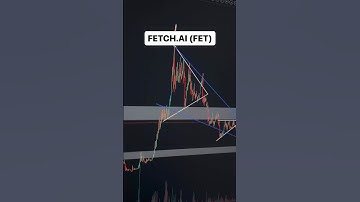 Fetch.AI (FET) staat mogelijk op uit breken!📈 Volledige video op Instagram #fetch #fetchai