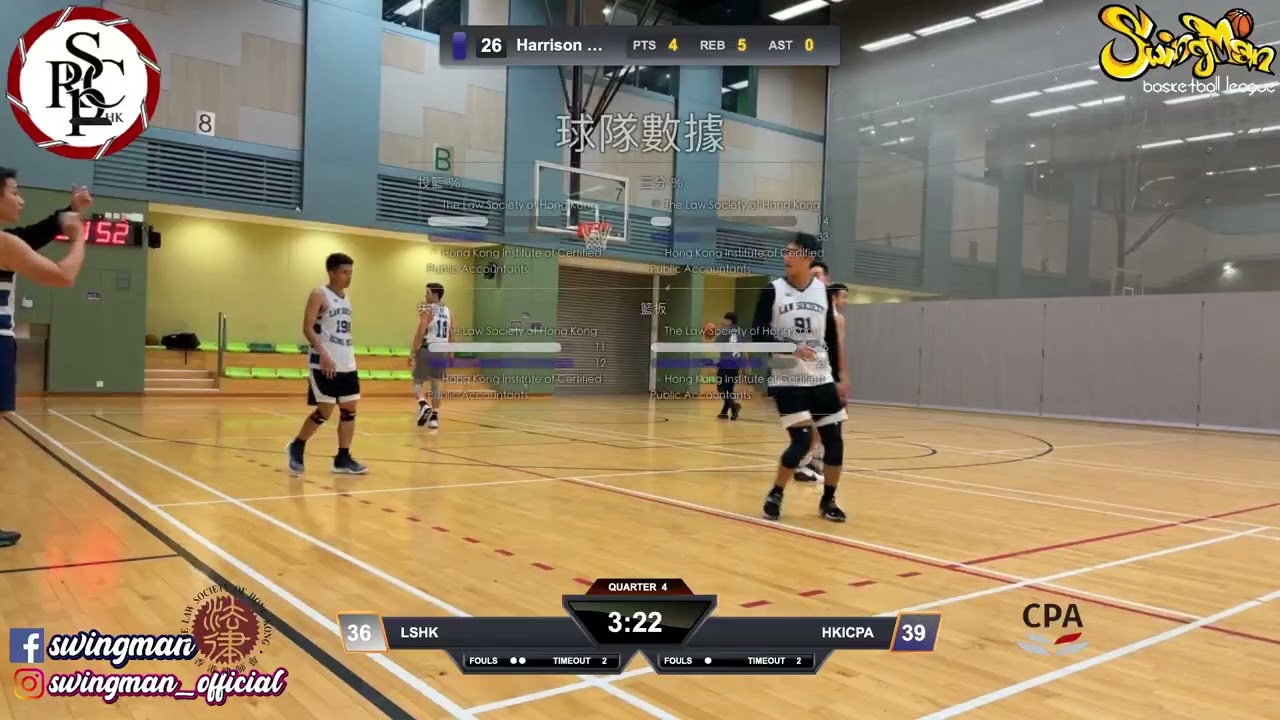 RSCP Basketball Tournament 2026-03-04 彩榮路體育館 LSHK VS HKICPA Q4