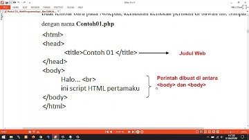 Pertemuan 2 Web Programming 1 (part1)