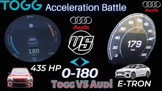 0-180 Hız Testi 2021 Audi E-Tron 55 Sportback 408 Hp Vs 2023 Togg T10X Awd Inceleme Acceleration