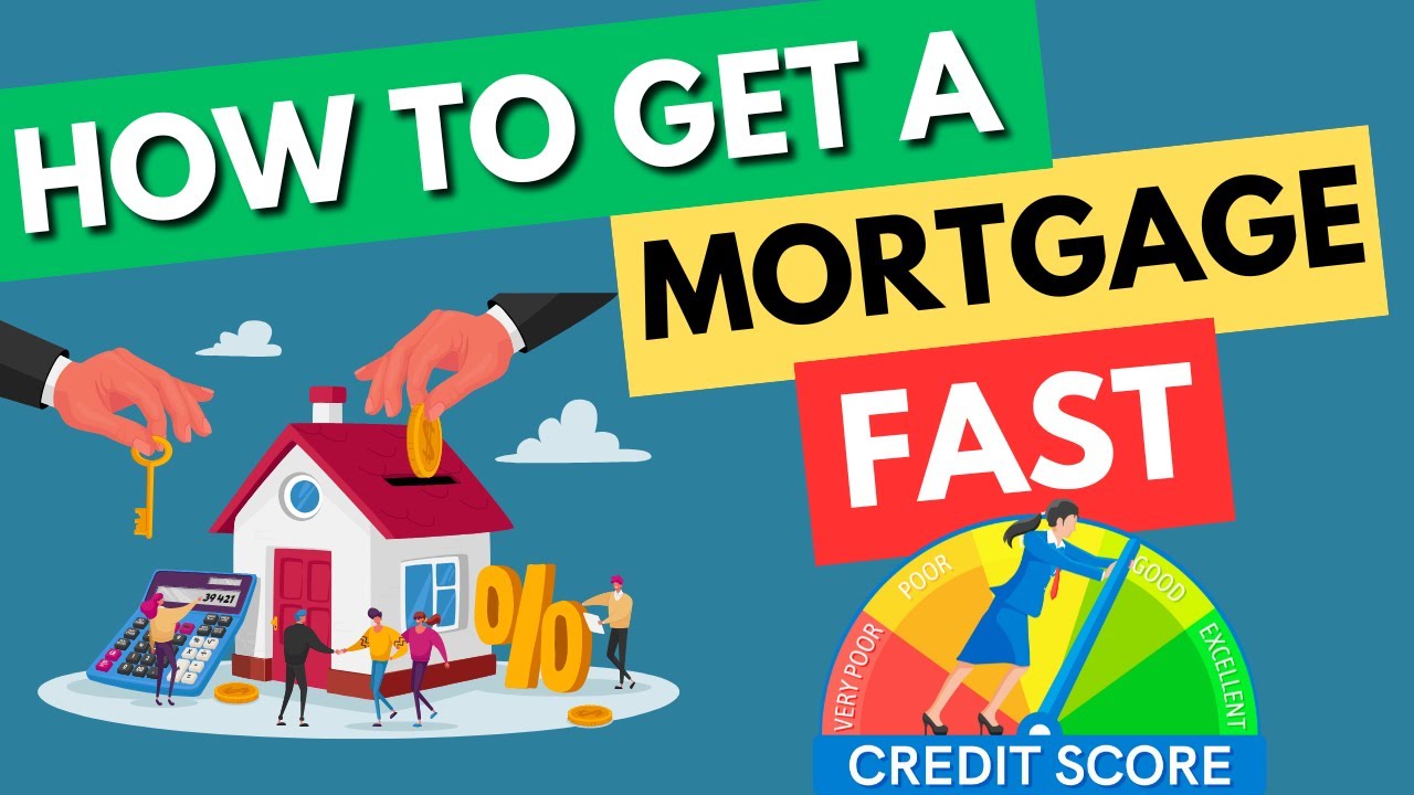 Mortgage Compass Navigating Home Finance Coco Finance YouTube