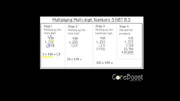 Multiplying Multi digit Numbers (Example): 5.NBT.B.5