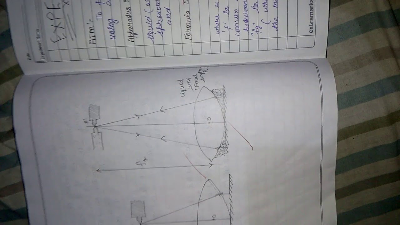 refractive index of water using plane mirror