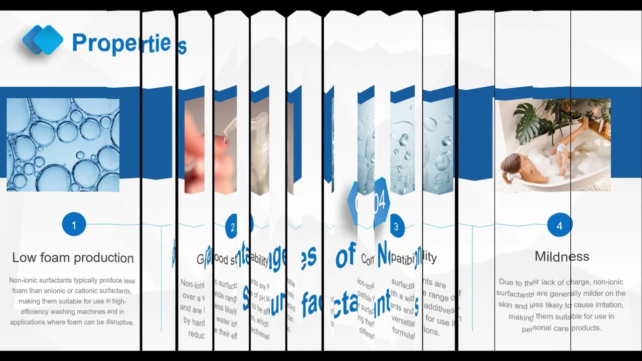Non-ionic Surfactants