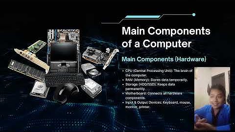 Inside the Computer & Software and Operating System | English Project Presentation Afdan Rivaldi bsi