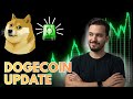 DOGE Price Prediction 2026 | Has Dogecoin Bottomed? | Buy or Sell Doge | What's Next For Dogecoin