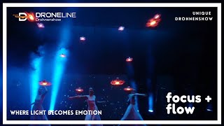 Indoor-Drohnenshow Inkl. Artisten Die Perfekte Symbiose Aus Technik Und Emotion Droneline