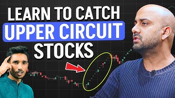 BTST and Momentum Trading Strategy Using RSI and Bollinger Bands By Himanshu Arora