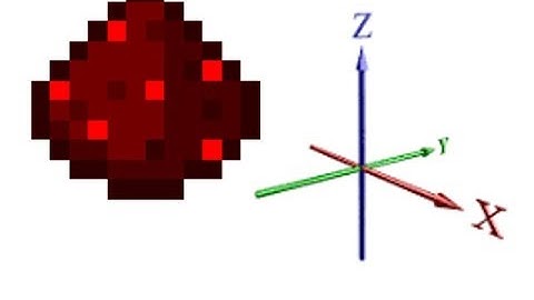 Redstone Dust Update Order