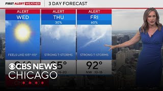 Day 3 with extreme heat in Chicago on Wednesday