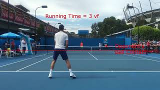 Famous Djokovic Footwork from rear Net Worth