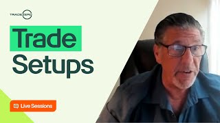 Trade Setups