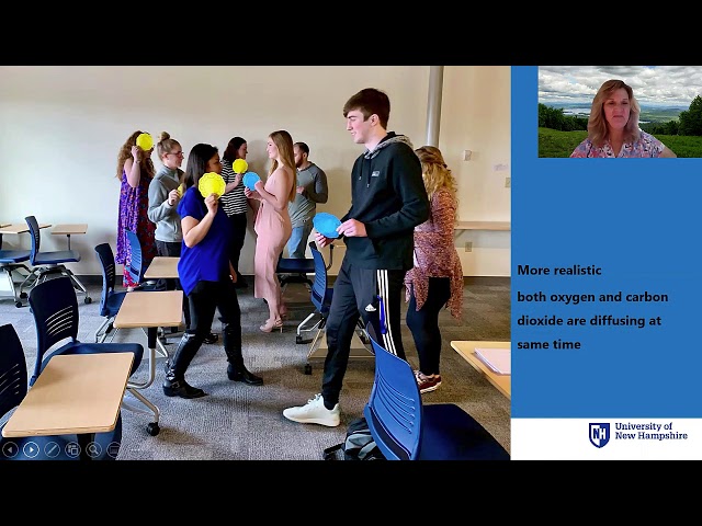 Engaging Students by Using Flipped Teaching & Dramatizations to Teach Membrane Transport