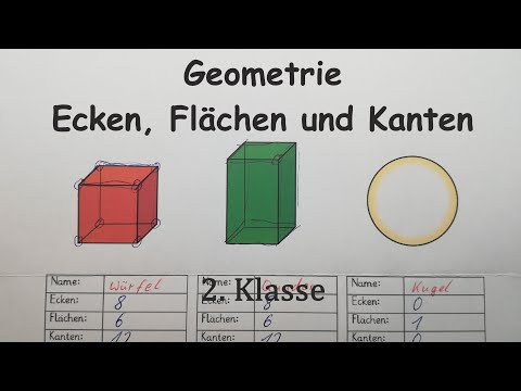 Geometrie, Ecken, Flächen und Kanten zählen, 2. Klasse Mathe
