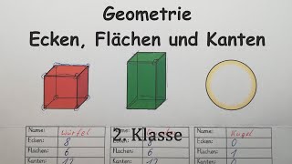 Geometrie, Ecken, Flächen und Kanten zählen, 2. Klasse Mathe