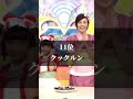 懐かしいNHKのアニメ 懐かしいNHKのアニメ