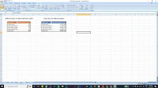 Yogesh lalchandani – Start-Tech Academy Internship (STEP – I) Task – 3