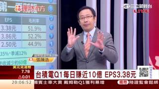 1060413 雙王今法說會 台股利多利空關鍵解讀  | 三立財經台CH88 | 88理財有方