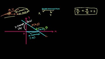 Double Intercepts Form of Equation of Straight Line