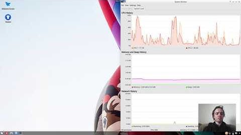 Feren OS KDE Experimental with KDE Plasma 5.15
