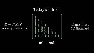 Accelerating Polarization via Alphabet Extension