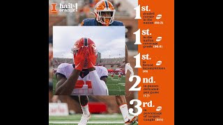 Famous Illini Football | Devon Witherspoon Wealth
