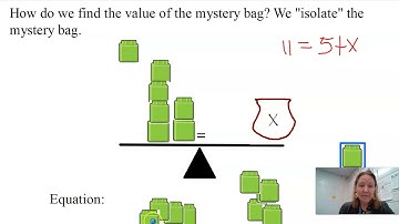 7.2B Lesson