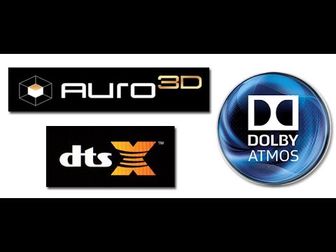 What's the Best Immersive Surround Format? #shorts