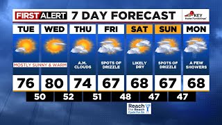 First Alert Tuesday morning FOX 12 weather forecast (5/14)