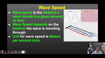 16B Waves / Waves Introduction (Video) - Google Slides