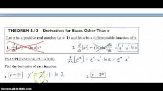 Derivatives & Integrals of Exp. Funct. w/ Bases Other Than e