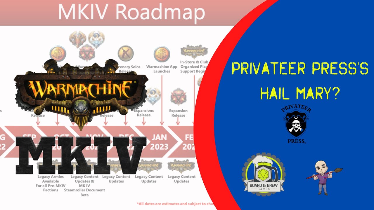 Privateer Press Comeback?!