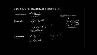 MAT 171   Section 3-6   part 1   Domains of Rational Functions
