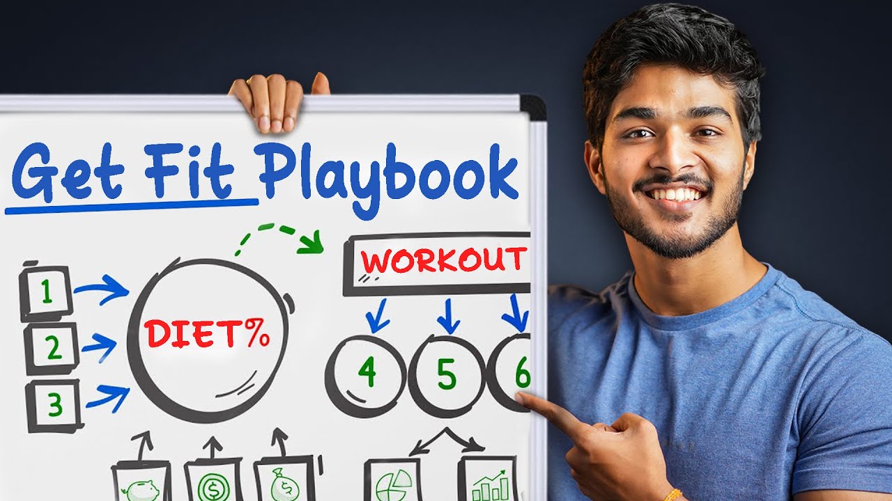 how-to-get-fit-in-2024-tamil-youtube