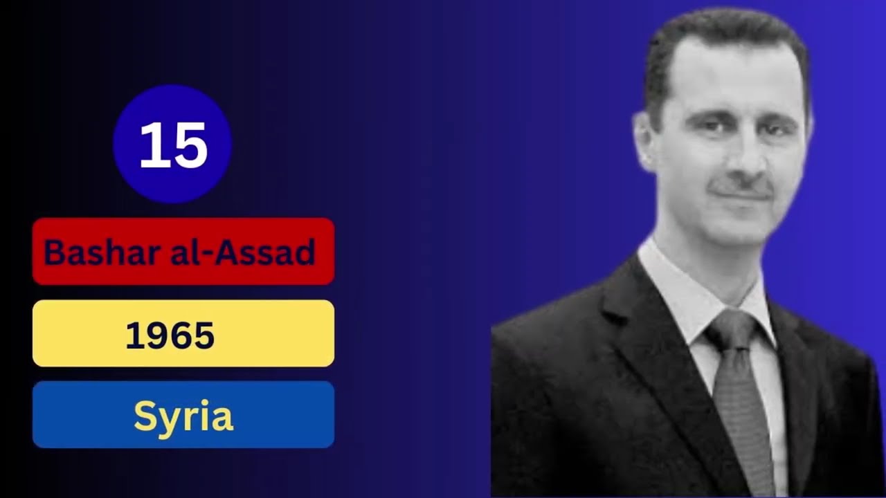 Top 15 Most Evil Leaders in History