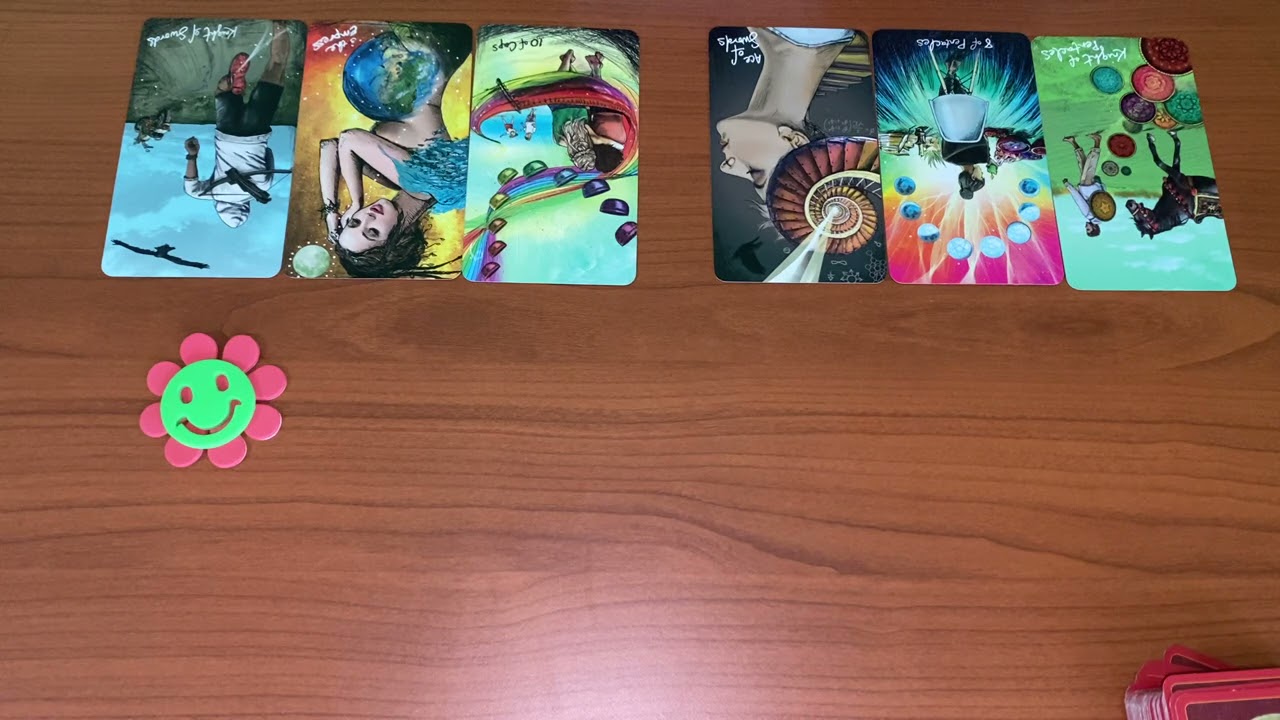 🕰Canalizzazione del suo pensiero🕰 Situazione passata 🆚 Situazione Attuale