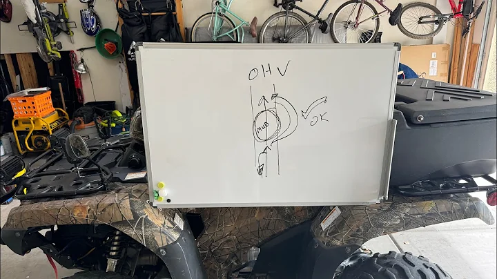 Arizona OHV TEST AND LAWS 2025 #arizonagamefish #OHV 