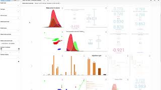 Data Discovery Matrix Business Intelligence BMW Car Data