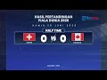 HALF TIME: Swiss VS Kanada, Persaingan Rebut Puncak Klasemen Namun Skor Kacamata Warnai Laga