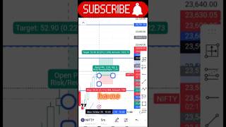 "How I Earned ₹10,000 Today 💸 (Real Proof!)"#nifty #intradaytrading#youtubeshorts #viralshorts#short
