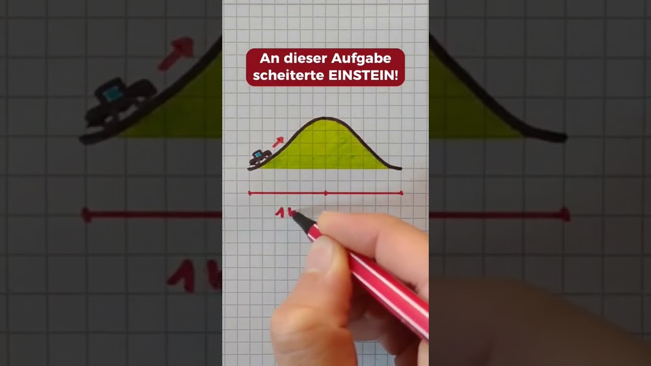 Bist du schlauer als Albert Einstein? 🤓 