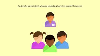 Parkrose Teachers Levy, Measure 26-254